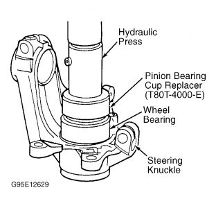 https://images.2carpros.com/forum/automotive_pictures/188069_98mystiquebrginstall_1.jpg