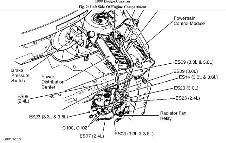 https://images.2carpros.com/forum/automotive_pictures/188069_99caravanradfanrelay_1.jpg