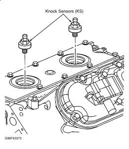 https://images.2carpros.com/forum/automotive_pictures/188069_99gmcsierra1500knocksensors_2.jpg
