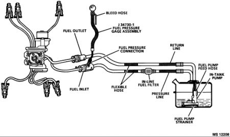 https://images.2carpros.com/forum/automotive_pictures/188069_fuelinjection95astro_1.jpg