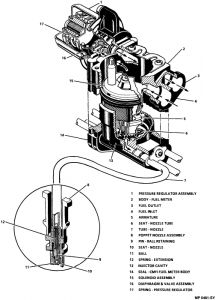 https://images.2carpros.com/forum/automotive_pictures/188069_fuelinjection95astrocloseup_1.jpg