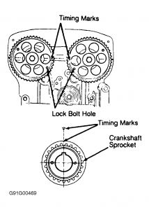 https://images.2carpros.com/forum/automotive_pictures/188069_timingmarksSUNFIRE_1.jpg