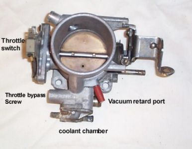 https://images.2carpros.com/forum/automotive_pictures/192750_210299_Throttle2_1_1.jpg