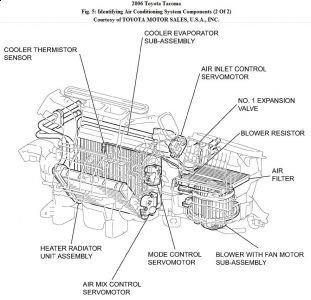 https://images.2carpros.com/forum/automotive_pictures/192750_ACComp06TacomaFig05_1.jpg