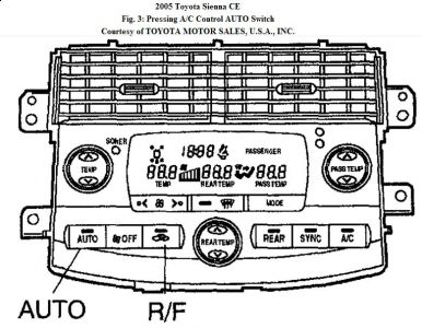 https://images.2carpros.com/forum/automotive_pictures/192750_ACDTC05SiennaFig03_1.jpg