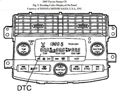 https://images.2carpros.com/forum/automotive_pictures/192750_ACDTC05SiennaFig05_1.jpg