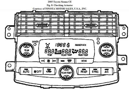 https://images.2carpros.com/forum/automotive_pictures/192750_ACDTC05SiennaFig08_1.jpg