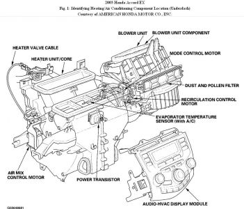 https://images.2carpros.com/forum/automotive_pictures/192750_ACDash03AccordFig01_1.jpg