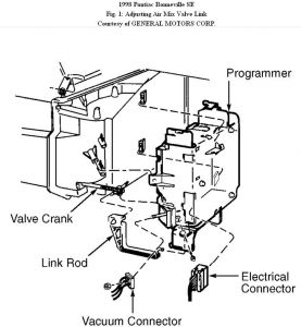 https://images.2carpros.com/forum/automotive_pictures/192750_ACHeaterProgrammer98BonvilleFig01_1.jpg