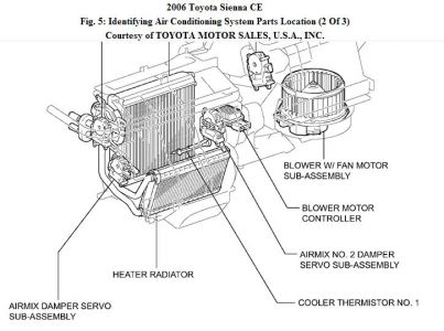 https://images.2carpros.com/forum/automotive_pictures/192750_ACSystem06Sienna02_1.jpg