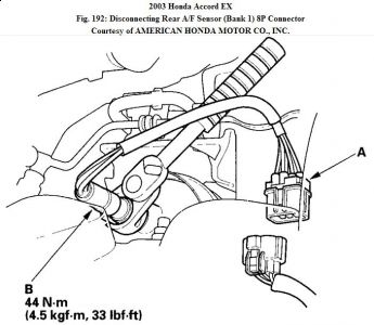 https://images.2carpros.com/forum/automotive_pictures/192750_AFSensor03Accord_1.jpg