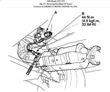 https://images.2carpros.com/forum/automotive_pictures/192750_AFsensor02CRVFig137_2.jpg