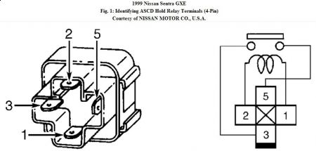 https://images.2carpros.com/forum/automotive_pictures/192750_ASCDHoldRelay99Sentra4pinFig01_1.jpg