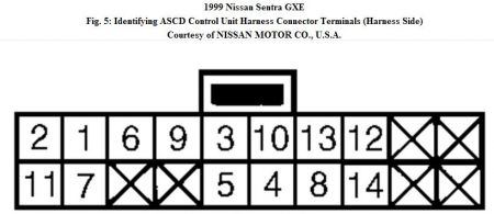 https://images.2carpros.com/forum/automotive_pictures/192750_ASCDSentraFig05_2.jpg