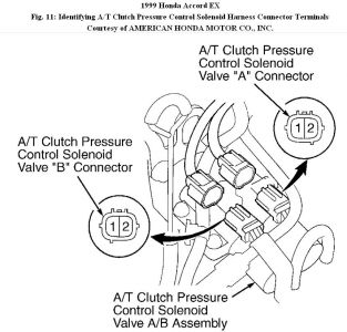 https://images.2carpros.com/forum/automotive_pictures/192750_ATClutchPressureSolenoid99AccordFig11_1.jpg