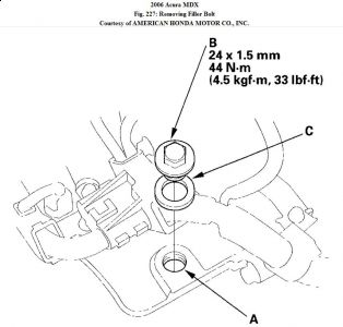https://images.2carpros.com/forum/automotive_pictures/192750_ATFFillerPlug06MDXFid227_1.jpg