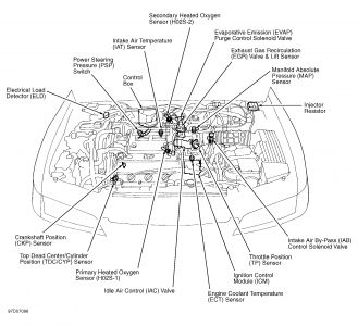 https://images.2carpros.com/forum/automotive_pictures/192750_Accord97Component_1.jpg