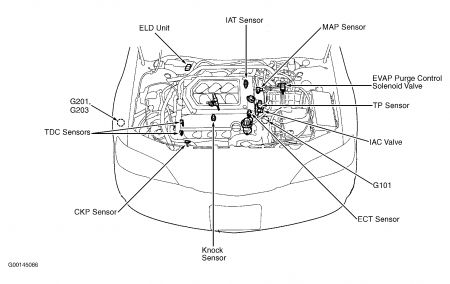 https://images.2carpros.com/forum/automotive_pictures/192750_AcuraTL2003Component_1.jpg