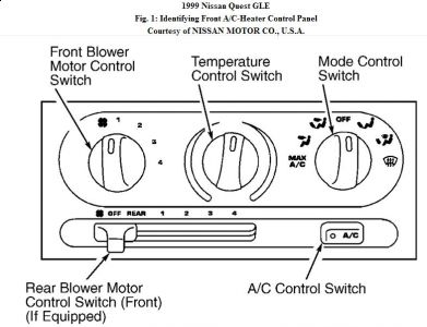 https://images.2carpros.com/forum/automotive_pictures/192750_AirMode99QuestFig01_1.jpg