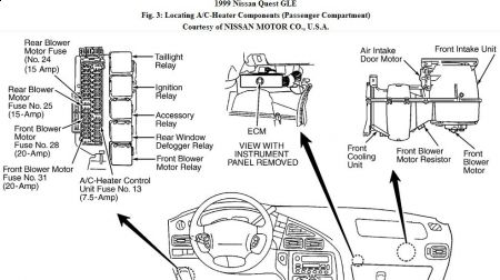 https://images.2carpros.com/forum/automotive_pictures/192750_AirMode99QuestFig03a_1.jpg