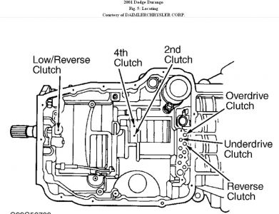 https://images.2carpros.com/forum/automotive_pictures/192750_AirPressureTest01DurangoFig05_1.jpg