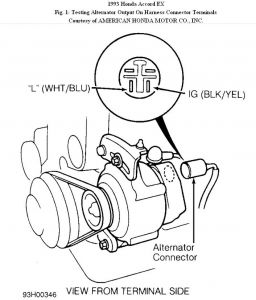 https://images.2carpros.com/forum/automotive_pictures/192750_Alternator93AccordFig01_1.jpg
