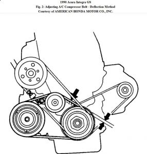 https://images.2carpros.com/forum/automotive_pictures/192750_AlternatorBelt90IntegraFig02_1.jpg
