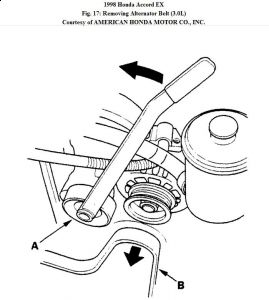 https://images.2carpros.com/forum/automotive_pictures/192750_AlternatorBelt98Accord6cylFig17_1.jpg