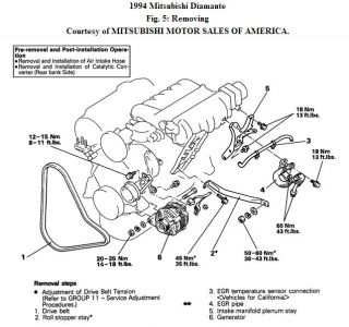 https://images.2carpros.com/forum/automotive_pictures/192750_AlternatorRemoval94DiamanteSOHC02_1.jpg
