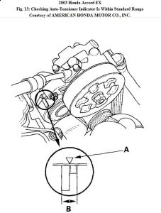 https://images.2carpros.com/forum/automotive_pictures/192750_AutoTensioner03Accord4cylFig13_1.jpg
