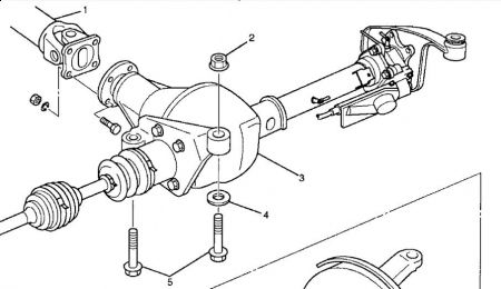https://images.2carpros.com/forum/automotive_pictures/192750_AxleFront99Rodeo01_1.jpg