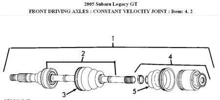 https://images.2carpros.com/forum/automotive_pictures/192750_AxleShaft05Legacy_1.jpg
