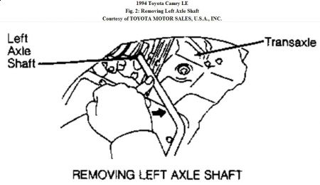 https://images.2carpros.com/forum/automotive_pictures/192750_AxleShaftComp94Camry4cyl02_1.jpg