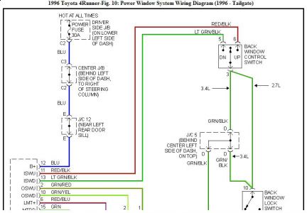 https://images.2carpros.com/forum/automotive_pictures/192750_BackDoorWiring96Runner01a_1.jpg