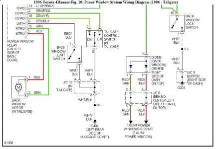 https://images.2carpros.com/forum/automotive_pictures/192750_BackDoorWiring96Runner01b_1.jpg