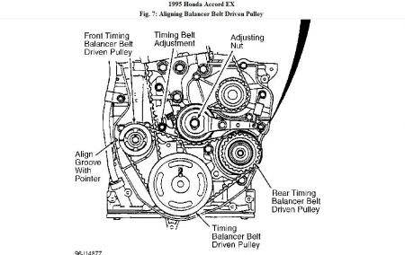 https://images.2carpros.com/forum/automotive_pictures/192750_BalancerBelt95Accord02_1.jpg