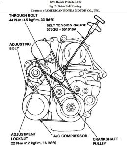 https://images.2carpros.com/forum/automotive_pictures/192750_BeltAdjustment90PreludeFig02_1.jpg