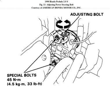 https://images.2carpros.com/forum/automotive_pictures/192750_BeltPowerSteering90PreludeFig11_1.jpg