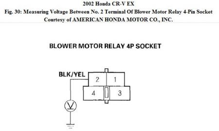 https://images.2carpros.com/forum/automotive_pictures/192750_BlowerMotor02CRVFig30_1.jpg