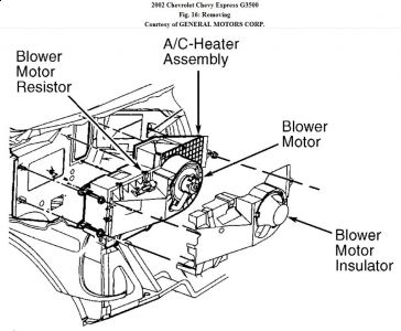 https://images.2carpros.com/forum/automotive_pictures/192750_BlowerMotor02ExpressFig16_1.jpg