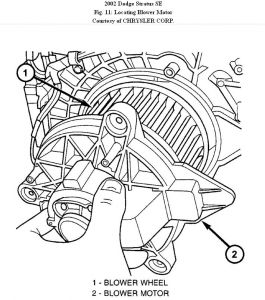 https://images.2carpros.com/forum/automotive_pictures/192750_BlowerMotor02StratusFig11_1.jpg