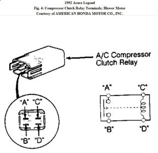 https://images.2carpros.com/forum/automotive_pictures/192750_BlowerMotor92LegendFig04_1.jpg