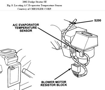 https://images.2carpros.com/forum/automotive_pictures/192750_BlowerResistor02StratusFig08_1.jpg
