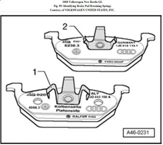 https://images.2carpros.com/forum/automotive_pictures/192750_BrakeFrt00BeetleFig099_3.jpg