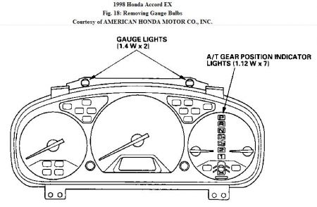 https://images.2carpros.com/forum/automotive_pictures/192750_BulbGauge98Accord01_1.jpg