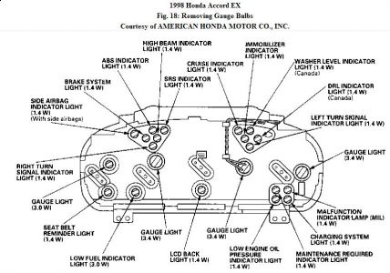 https://images.2carpros.com/forum/automotive_pictures/192750_BulbGauge98Accord_1.jpg