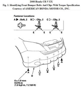 https://images.2carpros.com/forum/automotive_pictures/192750_BumperFrt08CRVFig01_1.jpg