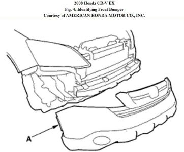 https://images.2carpros.com/forum/automotive_pictures/192750_BumperFrt08CRVFig04_1.jpg