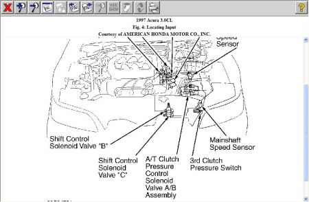 https://images.2carpros.com/forum/automotive_pictures/192750_CPC_AB_97Acccord01_1.jpg