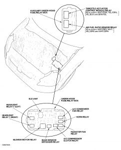 https://images.2carpros.com/forum/automotive_pictures/192750_CRV2005FuseBox_1.jpg